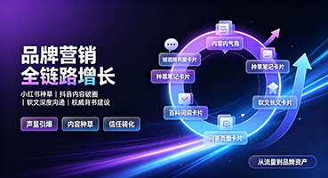 随州品牌营销